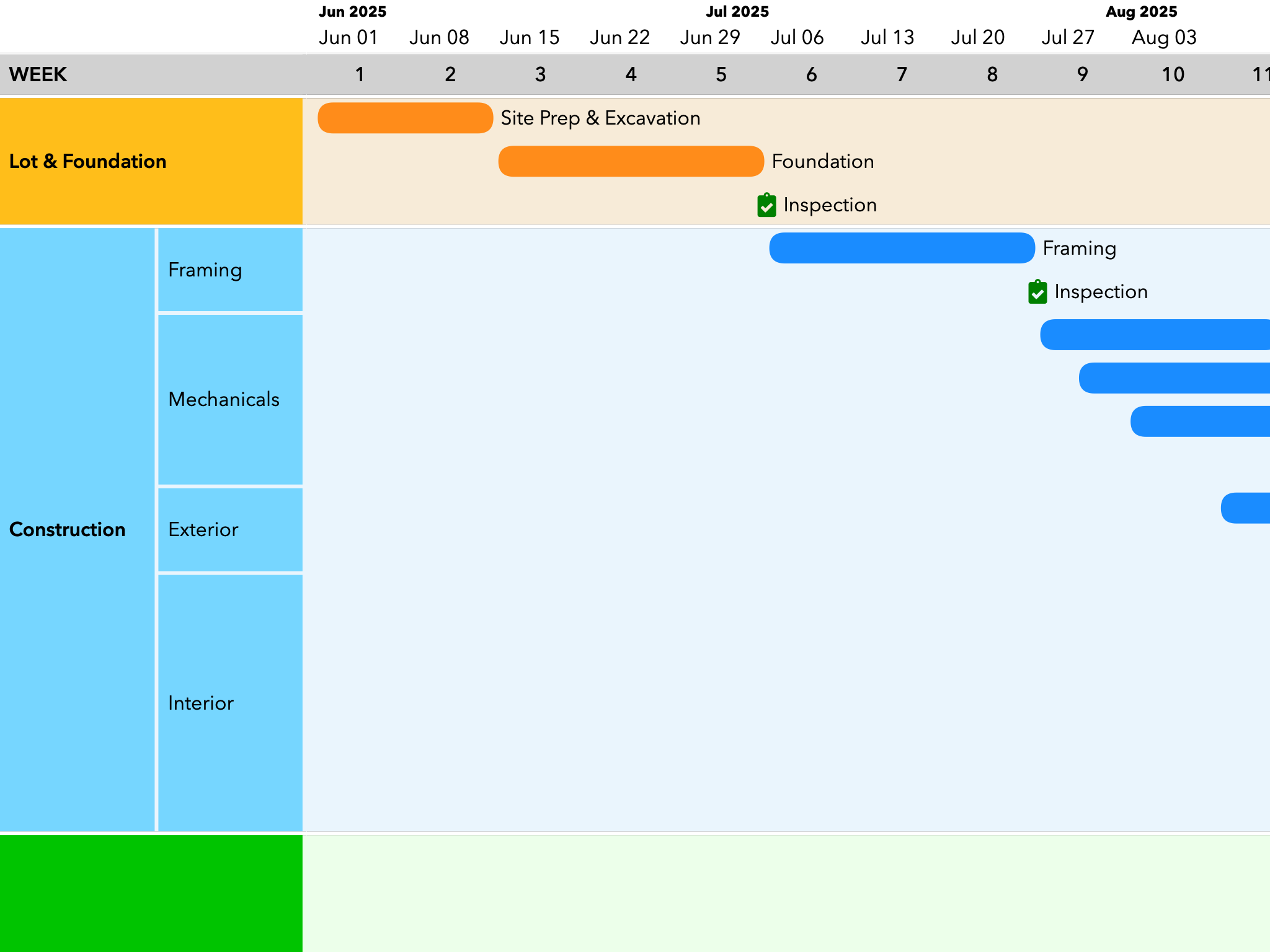 Small thumbnail rendering of the timeline “Home Construction”