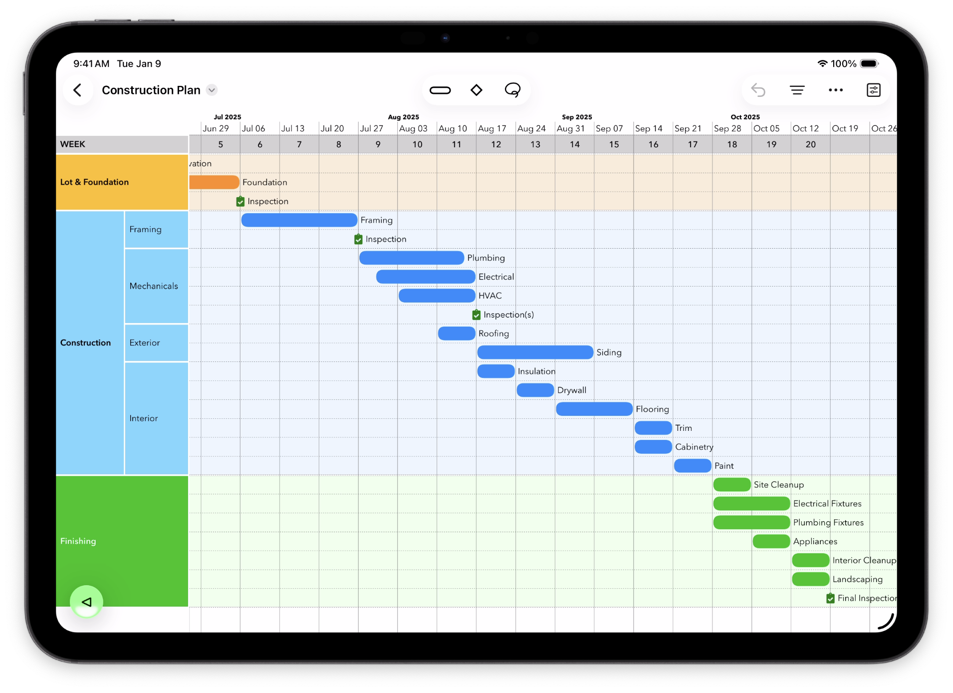 A sample timeline with sections and subsections